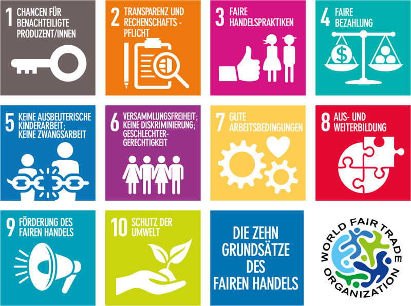 Die 10 WFTO-Prinzipien.